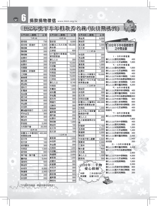 102年下半年捐贈芳名錄